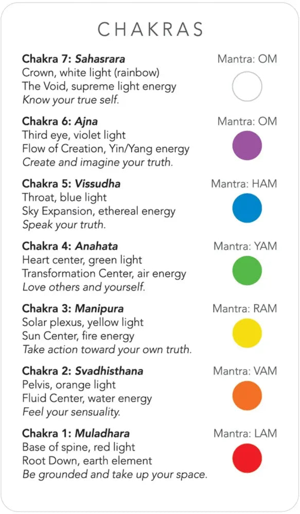 White Sage Tarot - Chakras