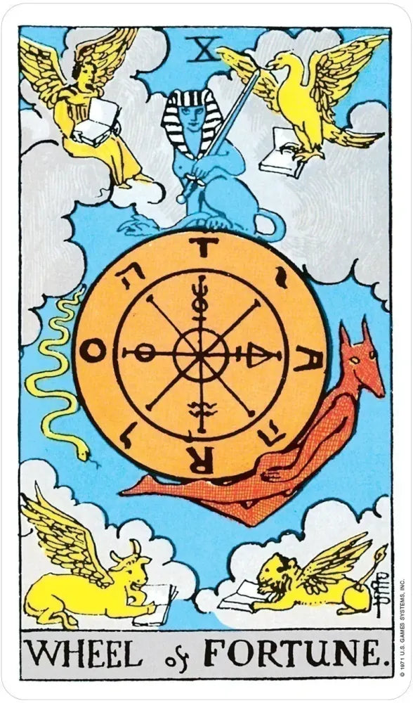 The Rider Tarot Deck - Wheel of Fortune