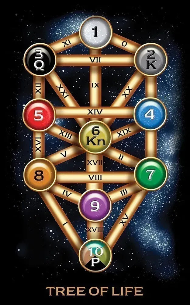 Tarot of Dreams - Tree