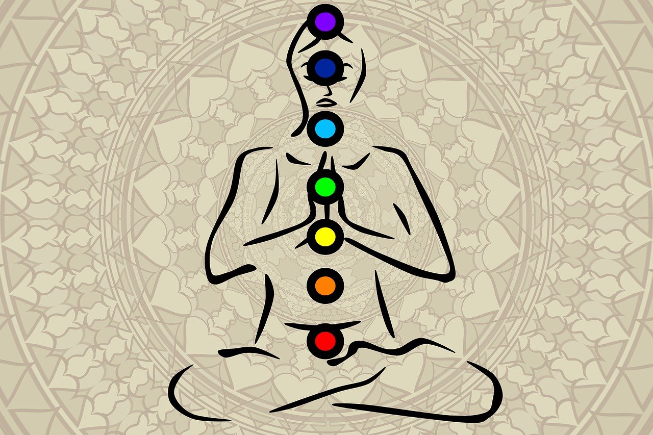 Exploring the Seven Chakras: A Comprehensive Guide to Their Meanings and Locations