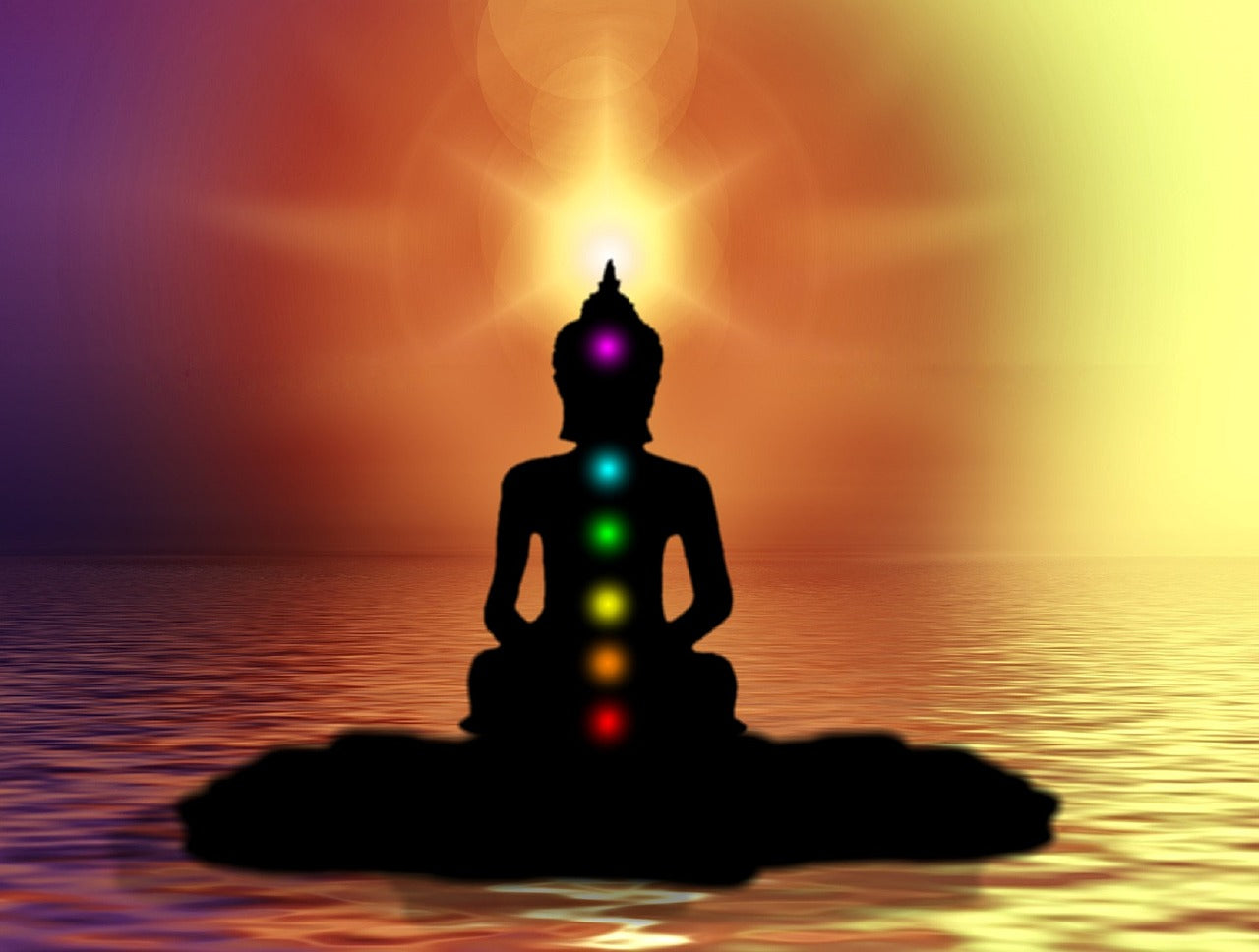 Understanding the Seven Chakras: A Guide to Balancing Your Energy Centers