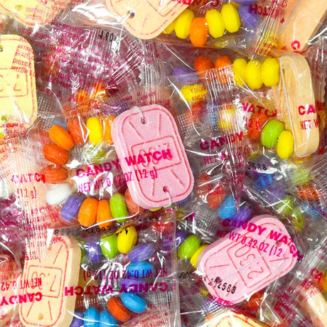 CandyWatch