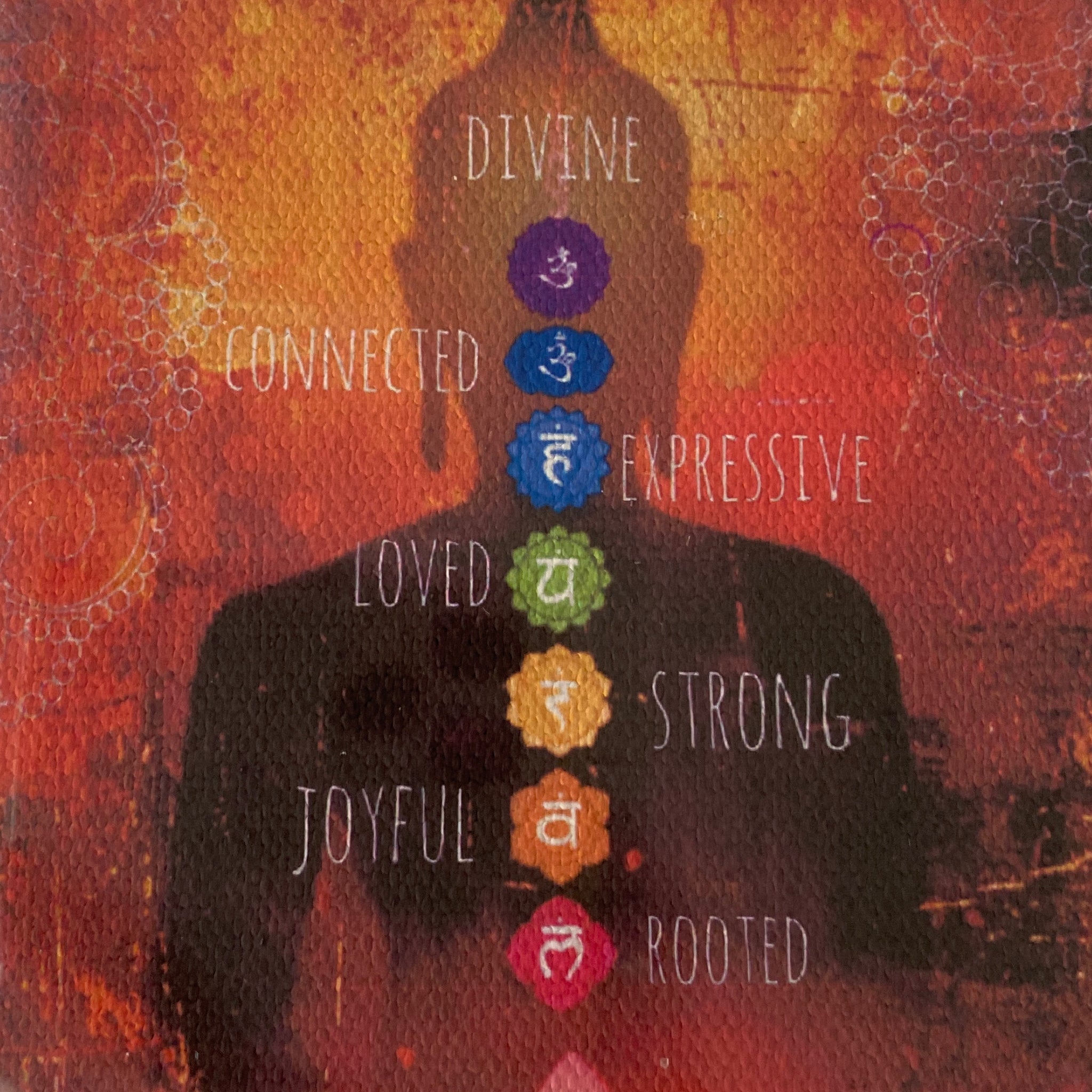 Image of buddha with 7 chakras and message 