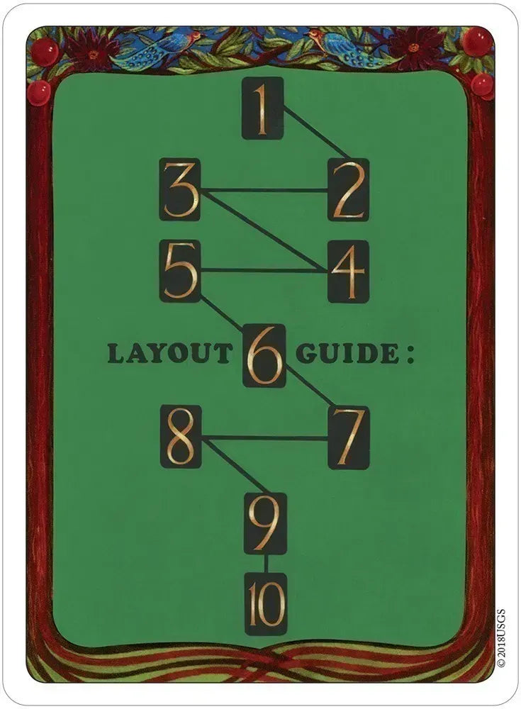 The Gill Tarot - Layout