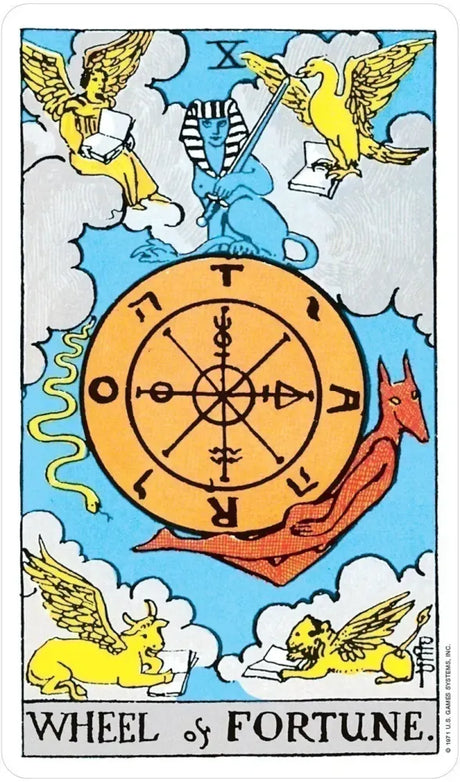 The Rider Tarot Deck - Wheel of Fortune