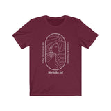 What Motivates Me, Crystals & Chocolate Short Sleeve Tee - What Motivates Me, Crystals & Chocolate. Bring inspiration and empowerment to your wardrobe with this What Motivates Me, Crystals & Chocolate t-shirt in maroon color or give it as a fun gift. From merkabasolshop.com